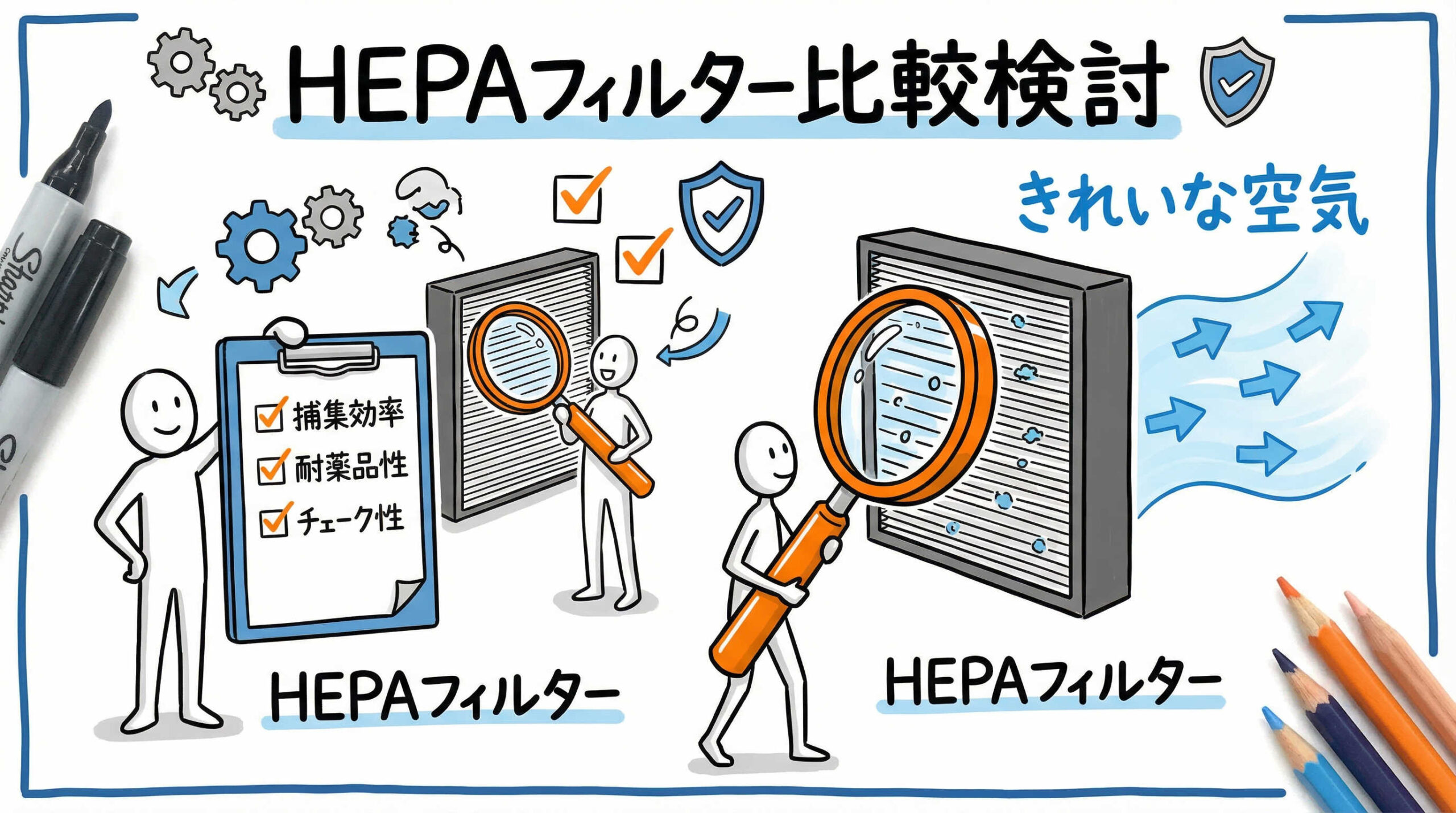 CPCに適したHEPAフィルターの選定基準